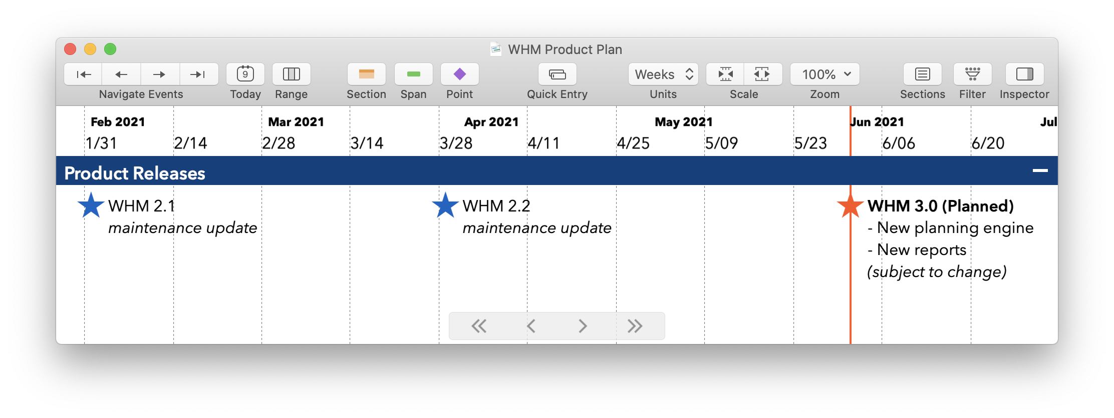 Screenshot: Events with Multiline Titles
