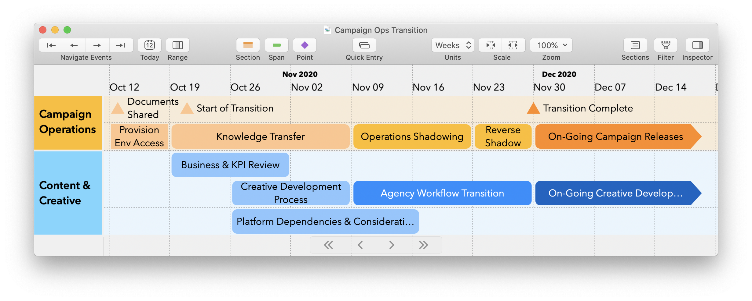 Screenshot: Section headers on left