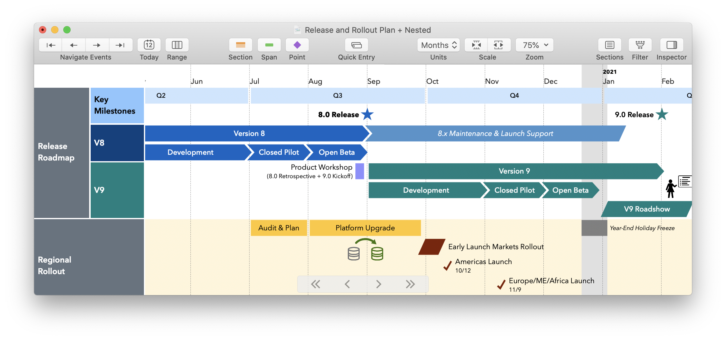 Screenshot: Nested section headers on left