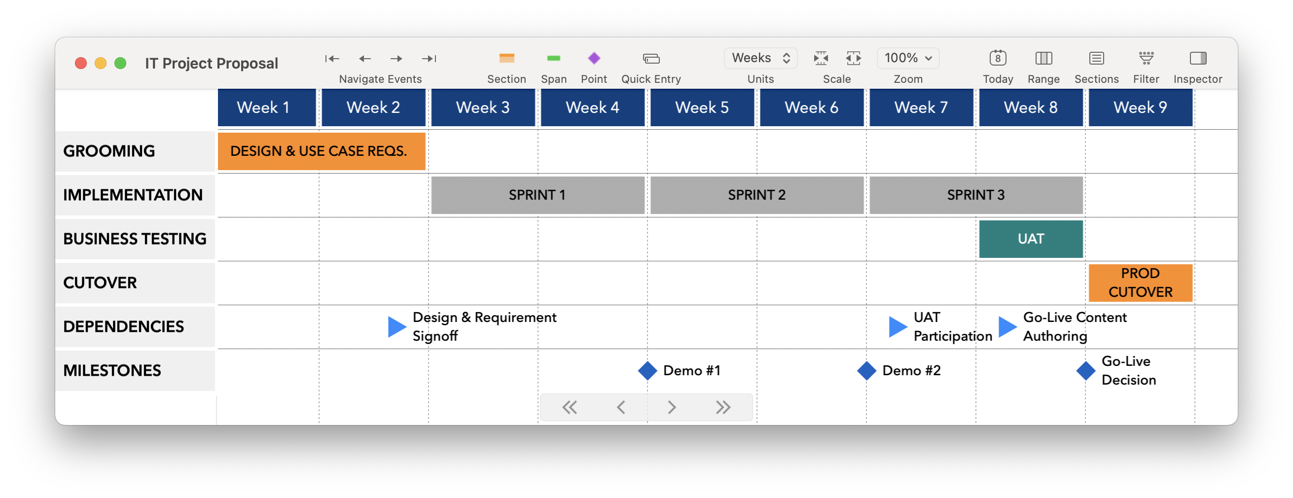 Screenshot of a TimeStory document window on macOS 11 Big Sur using the new unified toolbar
