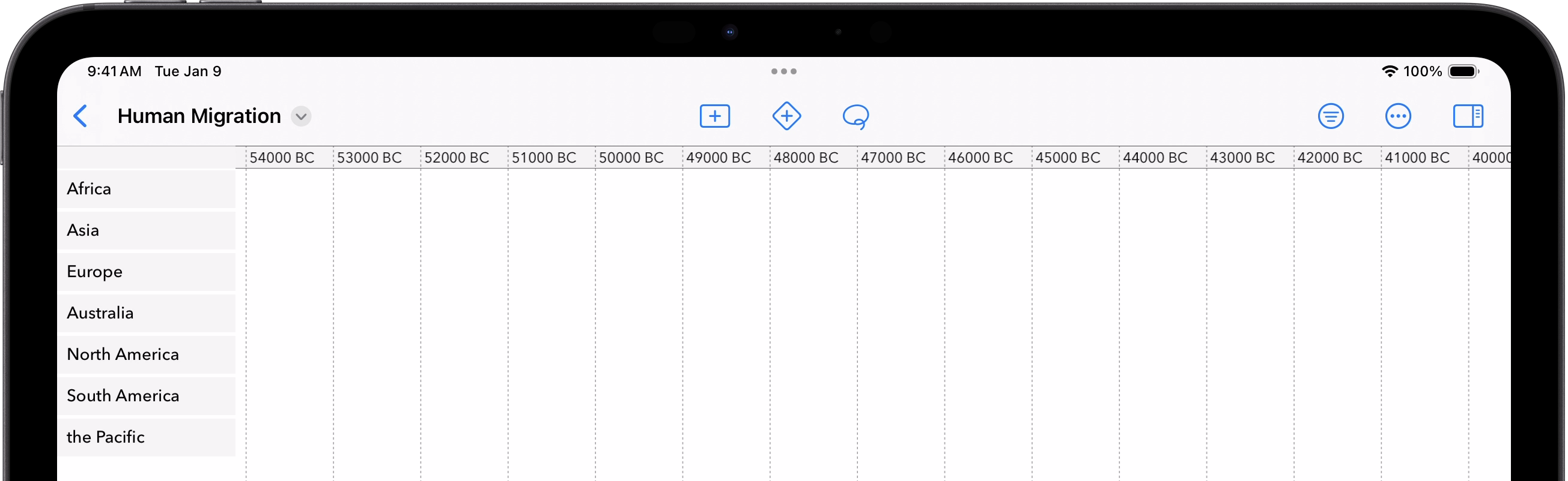 The top part of an iPad running TimeStory iPad Edition with an empty timeline, scaled down to show a date range from around 54,000 BC to around 40,000 BC, titled “Human Migration”, with a section for each continent plus one for the Pacific