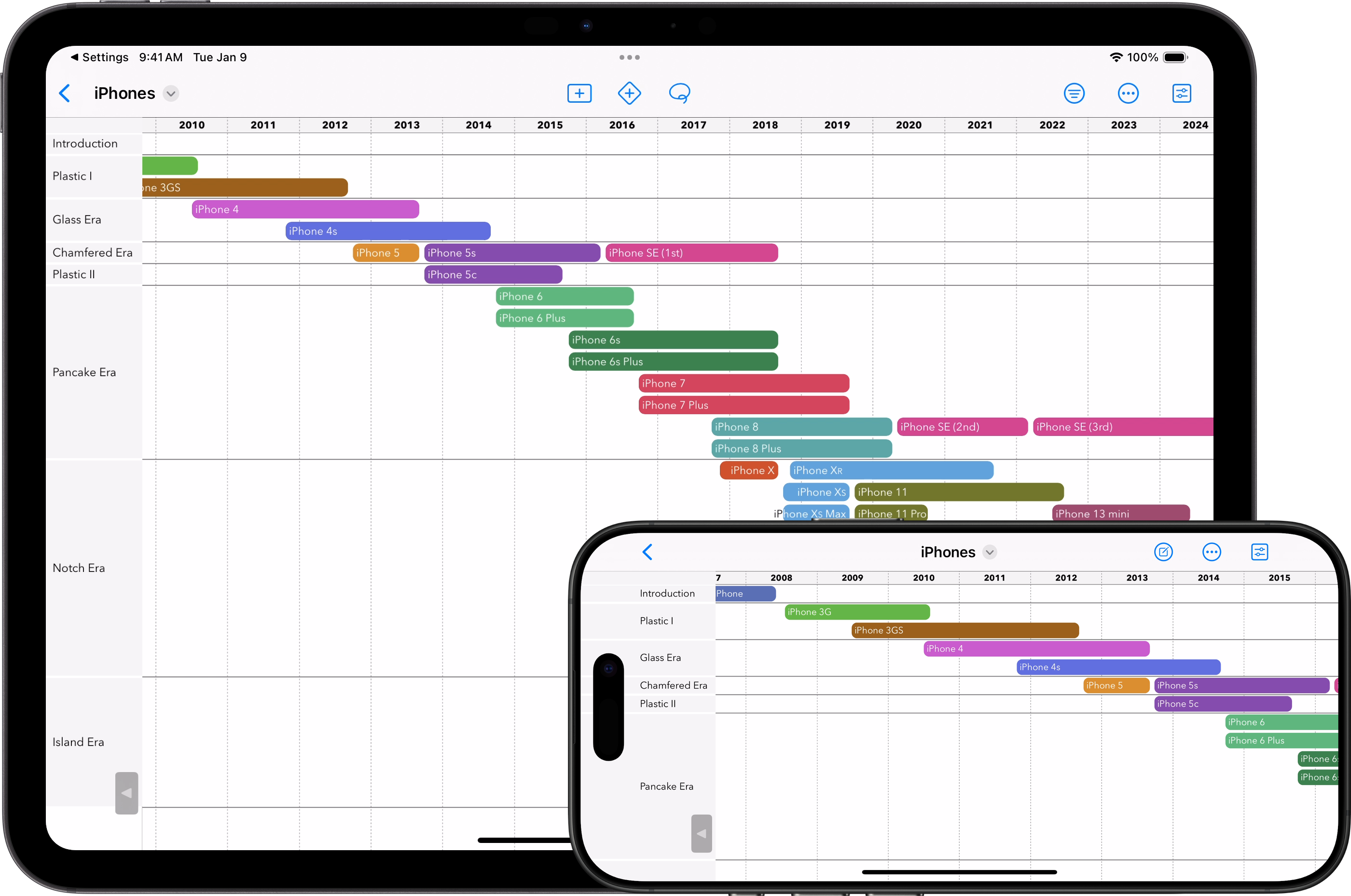 iPad and iPhone versions of TimeStory, with the same timeline open