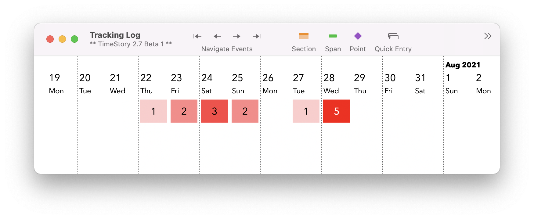 Screenshot of TimeStory showing the result of this shortcut